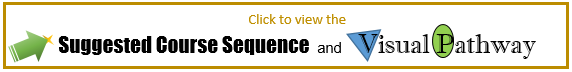 Visual Pathway and Suggested Course Sequence Button