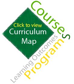 Curriculum map link